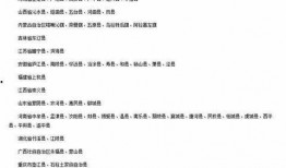 新疆伊吾最新爆料,揭秘神秘事件背后的真相